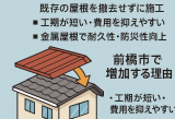 【前橋市】前橋市で屋根カバー工事に火災保険は使える？条件・申請の流れ・注意点を解説！ アイキャッチ画像